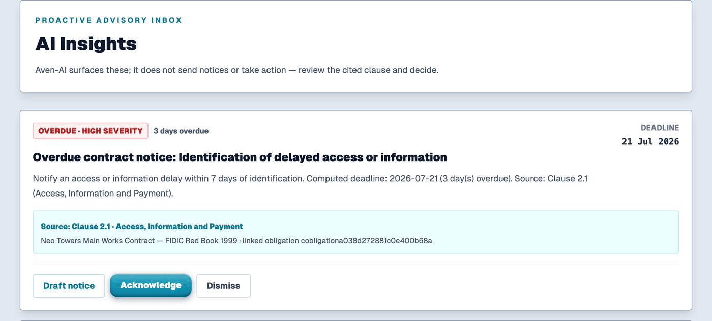 AI Insights inbox flagging an overdue FIDIC Clause 2.1 contract notice on the Neo Towers project